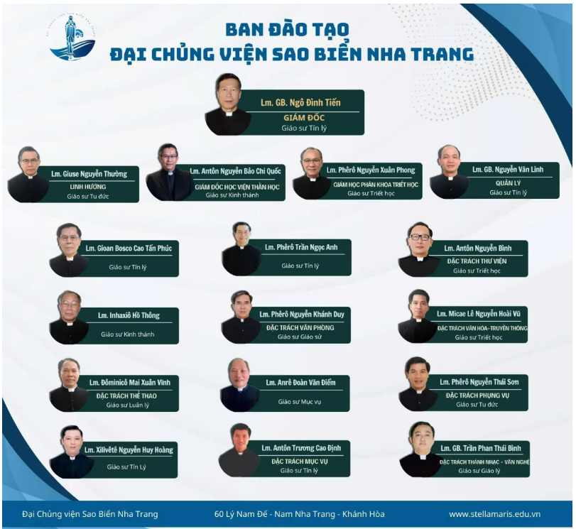 Ngôi Trường Đào Tạo Linh Mục Giữa Lòng Biển Cả